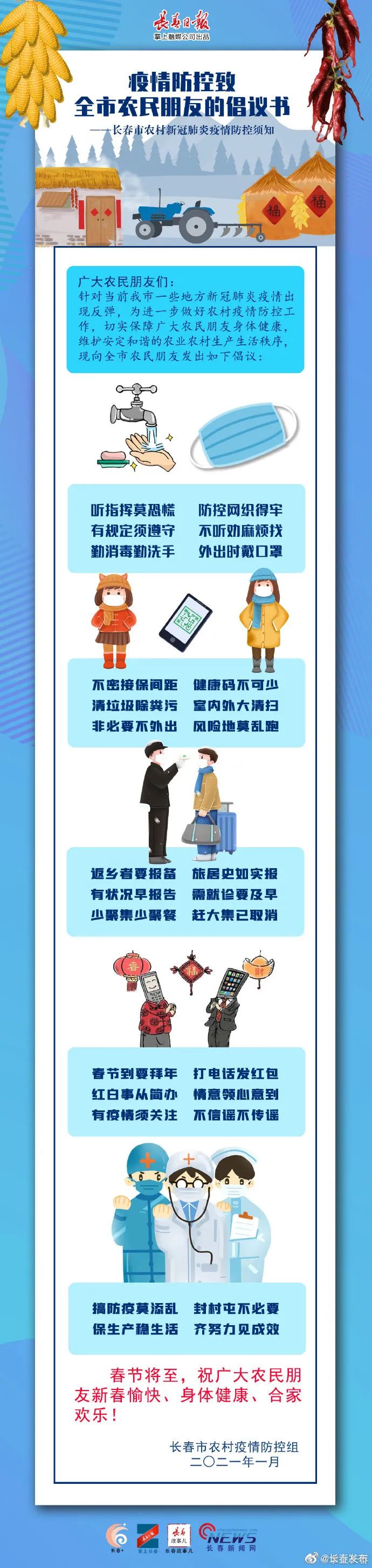天津市疫情防控最新动态与长春市防疫措施对比分析