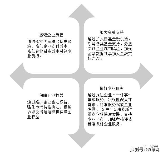 天津市疫情常态化管理，策略、成效与未来展望
