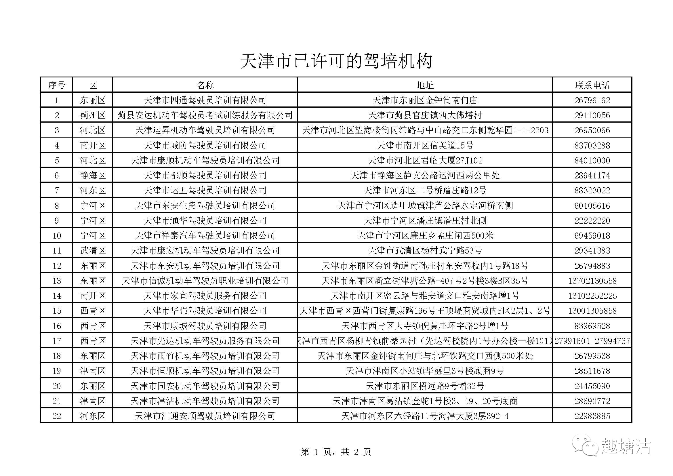天津市市场监管委电话查询及服务指南，快速解决您的需求