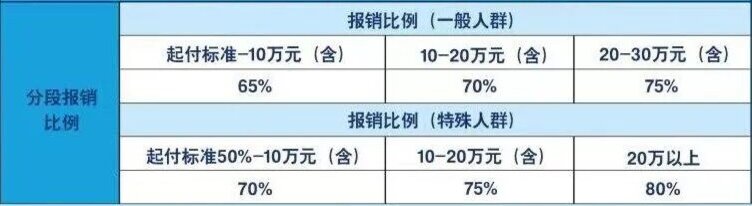 天津市社保减免政策详解，2023年最新优惠措施及申请指南