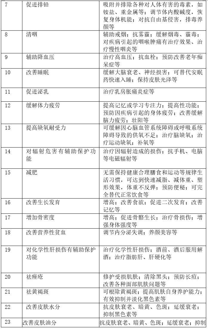 天津市场监管总局电话查询及服务指南，权威联系方式全解析