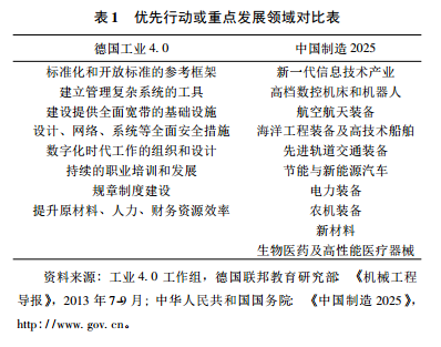 天津与上海疫情应对策略对比，谁的模式更胜一筹？