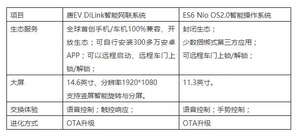 天津与上海疫情应对策略对比，谁的模式更胜一筹？