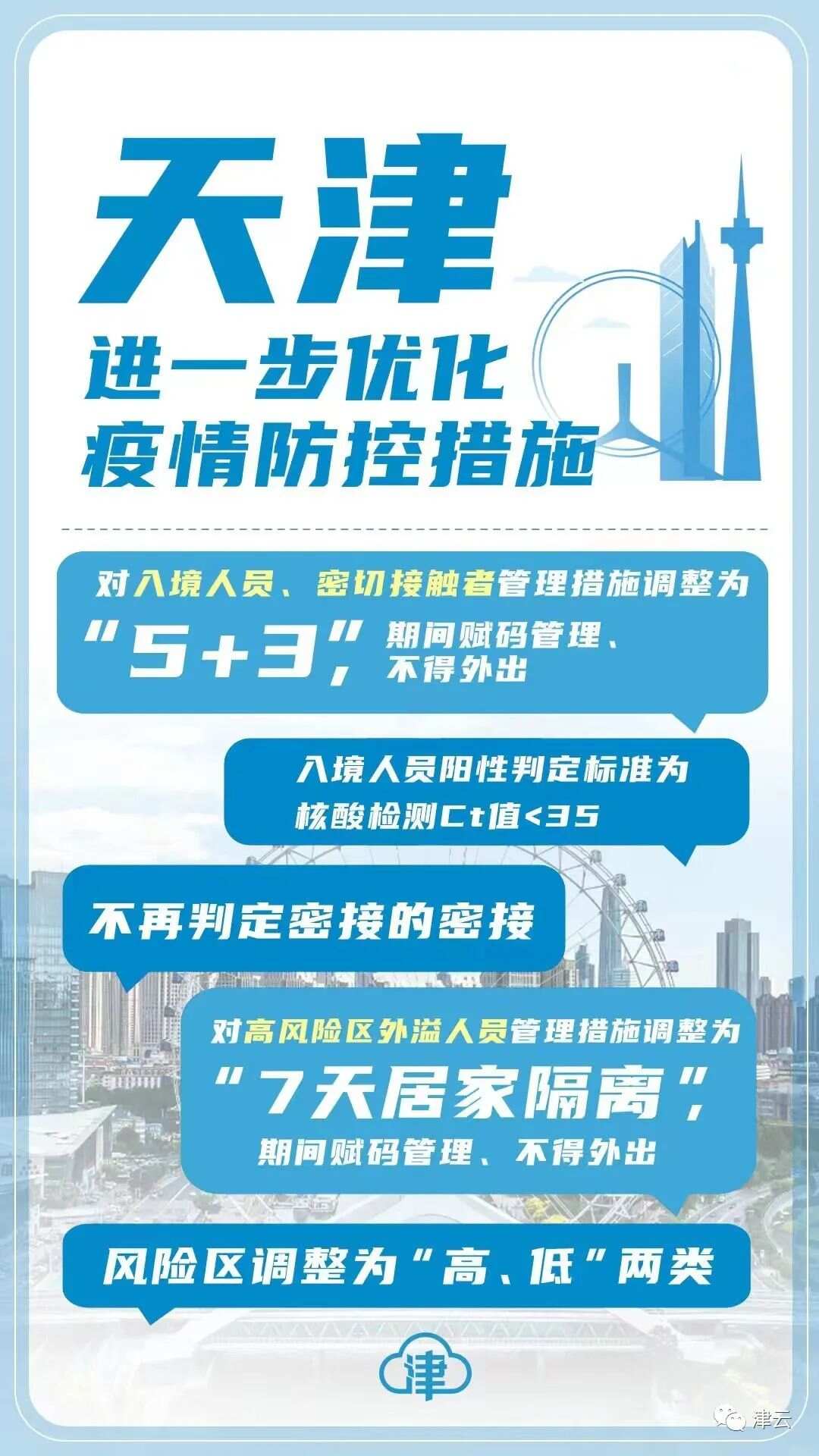 天津疫情情，防控措施与市民生活的双重挑战