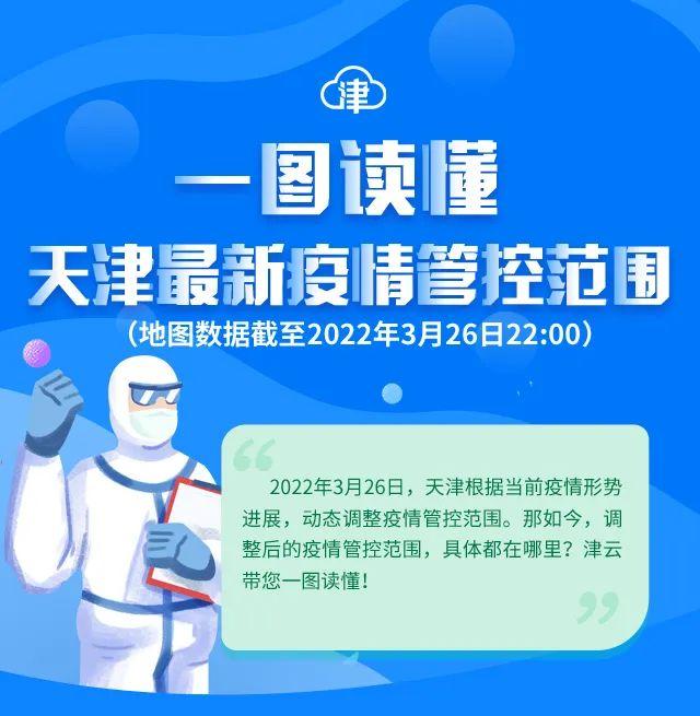 天津机场疫情管控，全方位措施保障旅客安全出行