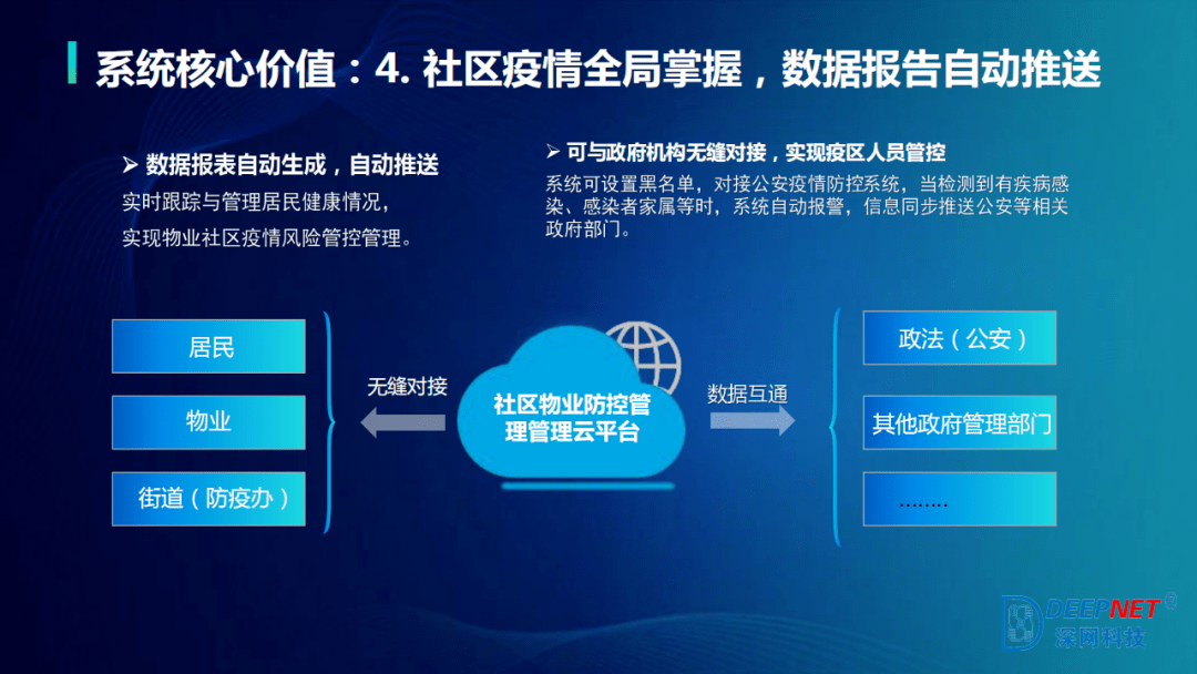 天津河北疫情最新动态，防控措施与社区应对策略