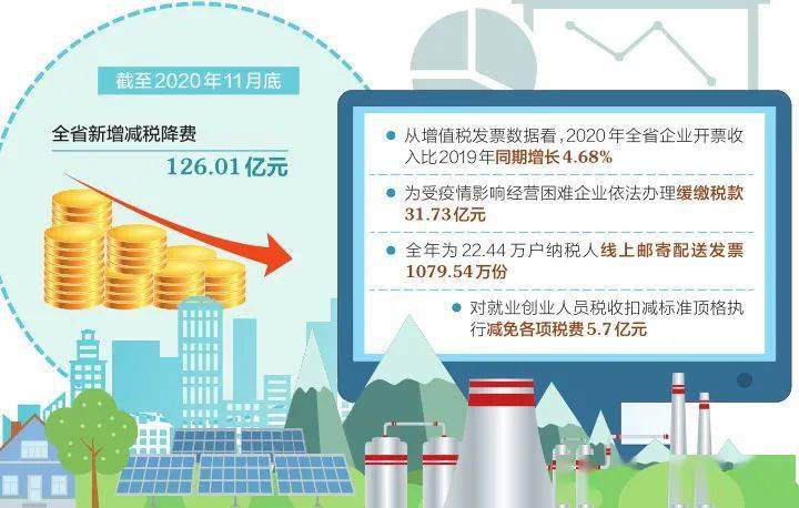 天津封城了吗现在？2023年最新疫情防控政策解读