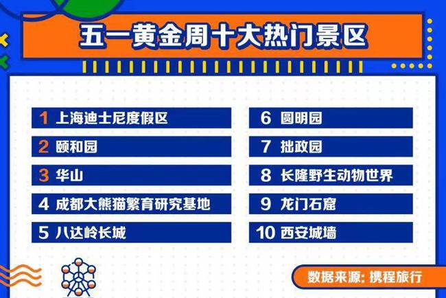 天津到重庆疫情期间出行指南，注意事项与安全防护