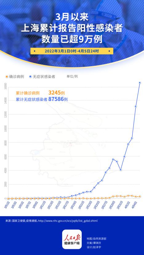 天津、安徽、上海疫情最新动态，防控措施与未来展望