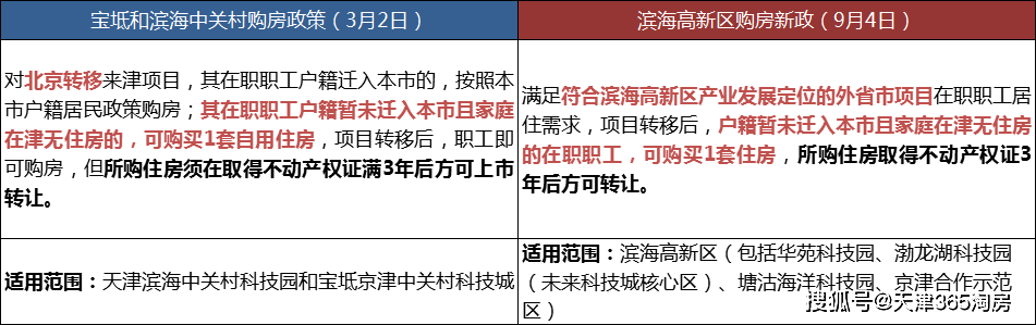 天津2021年疫情防控政策全解析，精准防控与民生保障的双重实践