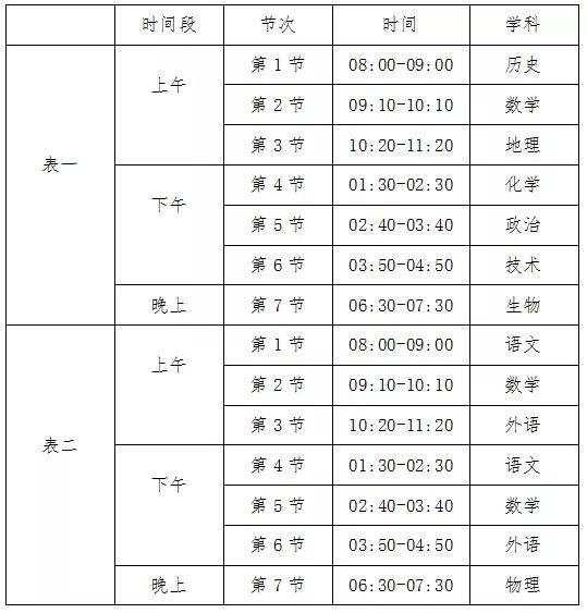 太原学生迎来超长假期，如何合理安排学习与休闲？